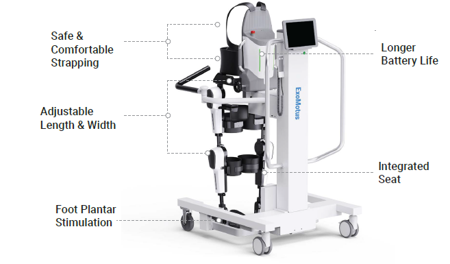 ExoMotus M4 - Lower Limb Exoskeleton - Robotic Rehabilitation & Exoskeletons - Rehabilitation Equipment - Fu Kang Healthcare Shop Online ExoMotus M4 - Lower Limb Exoskeleton - Robotic Rehabilitation & Exoskeletons - Rehabilitation Equipment - Fu Kang Healthcare Shop Online